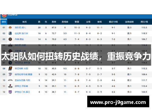 太阳队如何扭转历史战绩，重振竞争力