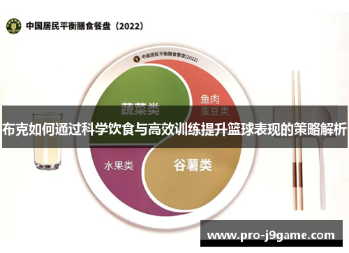 布克如何通过科学饮食与高效训练提升篮球表现的策略解析