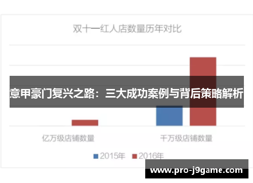 意甲豪门复兴之路:三大成功案例与背后策略解析 意甲豪门复兴之路:三大成功案例与背后策略解析