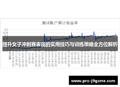 提升女子冲刺赛表现的实用技巧与训练策略全方位解析 提升女子冲刺赛表现的实用技巧与训练策略全方位解析