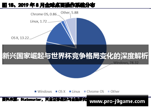 新兴国家崛起与世界杯竞争格局变化的深度解析 新兴国家崛起与世界杯竞争格局变化的深度解析