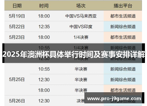 2025年澳洲杯具体举行时间及赛事安排详解 2025年澳洲杯具体举行时间及赛事安排详解