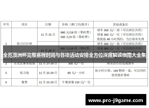 全览澳洲杯完整赛程时间与各项活动安排全方位深度解读指南大全集 全览澳洲杯完整赛程时间与各项活动安排全方位深度解读指南大全集