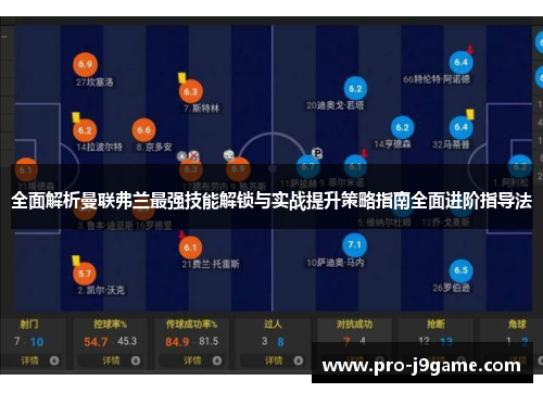 全面解析曼联弗兰最强技能解锁与实战提升策略指南全面进阶指导法 全面解析曼联弗兰最强技能解锁与实战提升策略指南全面进阶指导法