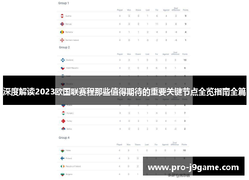 深度解读2023欧国联赛程那些值得期待的重要关键节点全览指南全篇 深度解读2023欧国联赛程那些值得期待的重要关键节点全览指南全篇