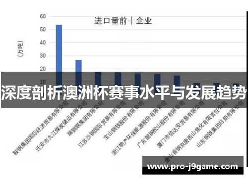 深度剖析澳洲杯赛事水平与发展趋势 深度剖析澳洲杯赛事水平与发展趋势