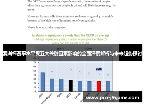 澳洲杯赛事水平受五大关键因素影响的全面深度解析与未来趋势探讨 澳洲杯赛事水平受五大关键因素影响的全面深度解析与未来趋势探讨
