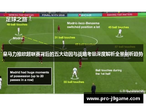 皇马力推欧超联赛背后的五大动因与战略考量深度解析全景剖析趋势