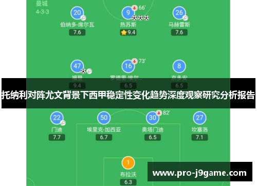 托纳利对阵尤文背景下西甲稳定性变化趋势深度观察研究分析报告 托纳利对阵尤文背景下西甲稳定性变化趋势深度观察研究分析报告