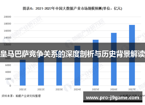 皇马巴萨竞争关系的深度剖析与历史背景解读