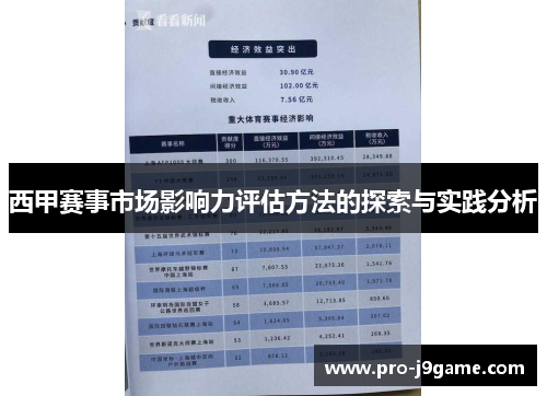 西甲赛事市场影响力评估方法的探索与实践分析 西甲赛事市场影响力评估方法的探索与实践分析