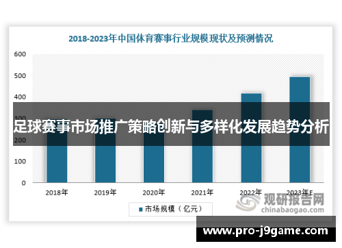 足球赛事市场推广策略创新与多样化发展趋势分析 足球赛事市场推广策略创新与多样化发展趋势分析