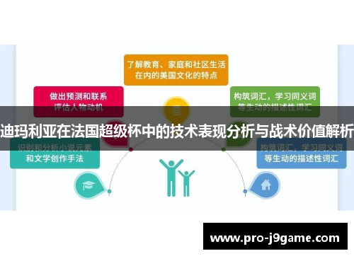 迪玛利亚在法国超级杯中的技术表现分析与战术价值解析 迪玛利亚在法国超级杯中的技术表现分析与战术价值解析