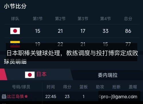 日本职棒关键球处理,教练调度与投打博弈定成败 日本职棒关键球处理,教练调度与投打博弈定成败